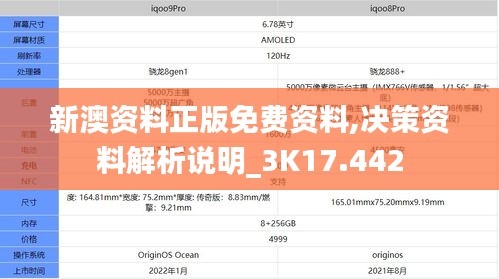 新澳资料正版免费资料,决策资料解析说明_3K17.442