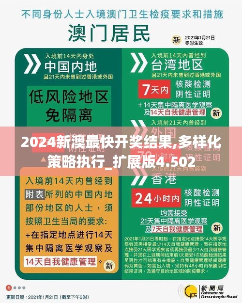 2024新澳最快开奖结果,多样化策略执行_扩展版4.502