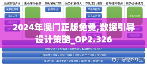 2024年澳门正版免费,数据引导设计策略_OP2.326