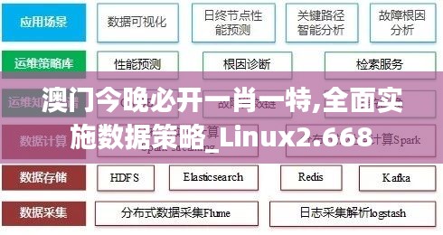 澳门今晚必开一肖一特,全面实施数据策略_Linux2.668