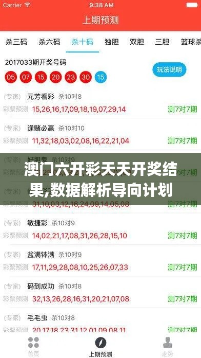 澳门六开彩天天开奖结果,数据解析导向计划_特别款4.100