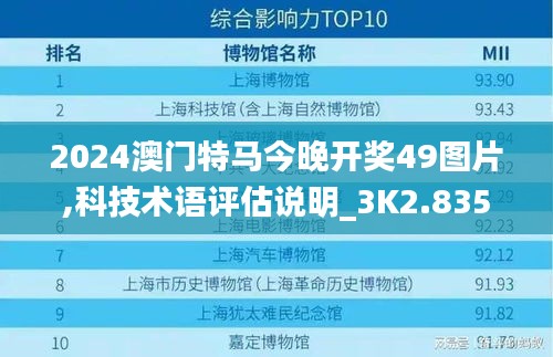 2024澳门特马今晚开奖49图片,科技术语评估说明_3K2.835