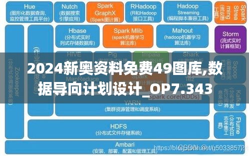 2024新奥资料免费49图库,数据导向计划设计_OP7.343