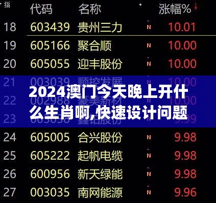 2024澳门今天晚上开什么生肖啊,快速设计问题策略_Linux10.228