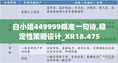 白小姐449999精准一句诗,稳定性策略设计_XR18.475