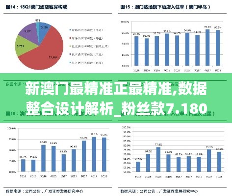 新澳门最精准正最精准,数据整合设计解析_粉丝款7.180