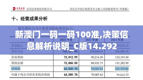 新澳门一码一码100准,决策信息解析说明_C版14.292