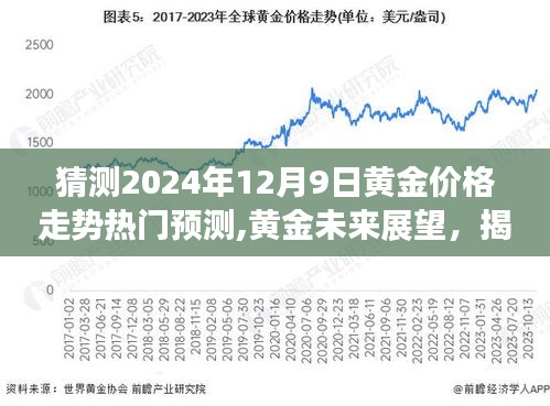 猜测2024年12月9日黄金价格走势热门预测,黄金未来展望，揭秘2024年黄金价格的热门预测，学习变化，拥抱自信与成就