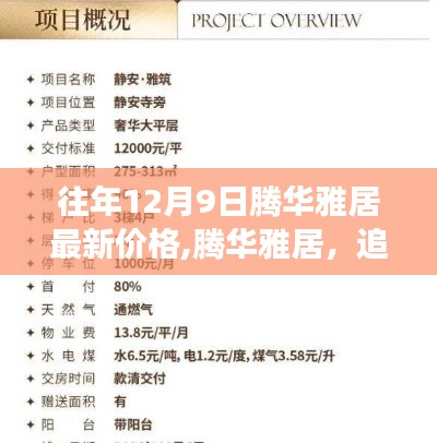 腾华雅居揭秘，追溯居住梦想，往年12月9日最新价格传奇！