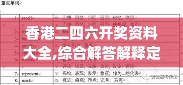 香港二四六开奖资料大全,综合解答解释定义_WP4.235