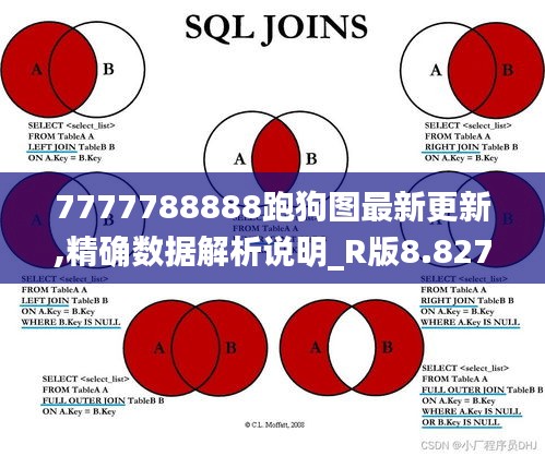 7777788888跑狗图最新更新,精确数据解析说明_R版8.827