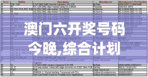 澳门六开奖号码今晚,综合计划评估说明_X版1.681