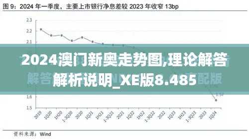 2024澳门新奥走势图,理论解答解析说明_XE版8.485