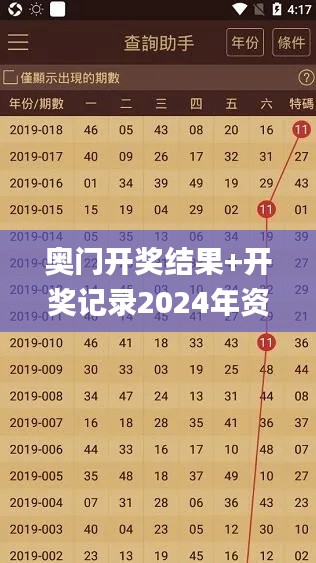 奥门开奖结果+开奖记录2024年资料网站,数据分析说明_手游版10.649