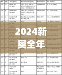 2024新奥全年资料免费大全,安全策略评估_DP3.790