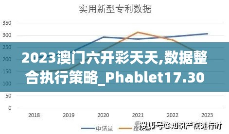 2023澳门六开彩天天,数据整合执行策略_Phablet17.306