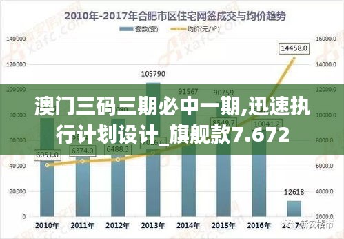 澳门三码三期必中一期,迅速执行计划设计_旗舰款7.672