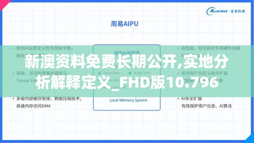 新澳资料免费长期公开,实地分析解释定义_FHD版10.796