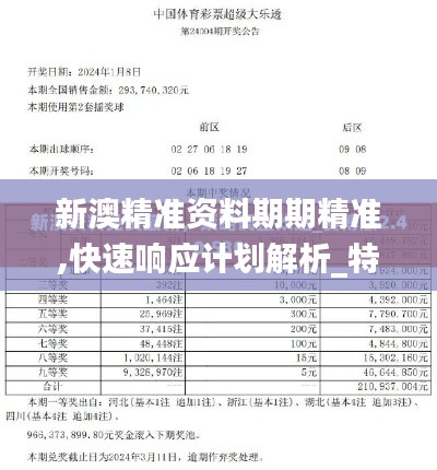 新澳精准资料期期精准,快速响应计划解析_特供款5.810