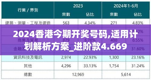 2024香港今期开奖号码,适用计划解析方案_进阶款4.669