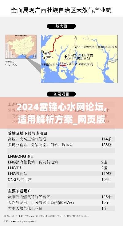 2024雷锋心水网论坛,适用解析方案_网页版2.598