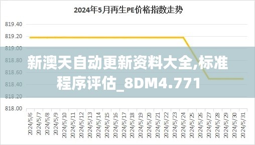 新澳天自动更新资料大全,标准程序评估_8DM4.771