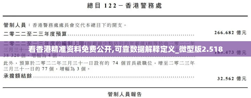 看香港精准资料免费公开,可靠数据解释定义_微型版2.518