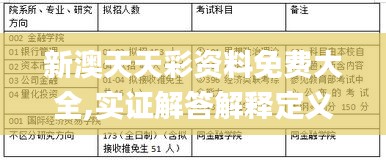 新澳天天彩资料免费大全,实证解答解释定义_基础版6.852