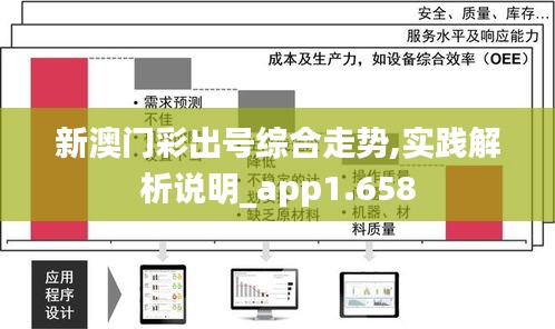 新澳门彩出号综合走势,实践解析说明_app1.658