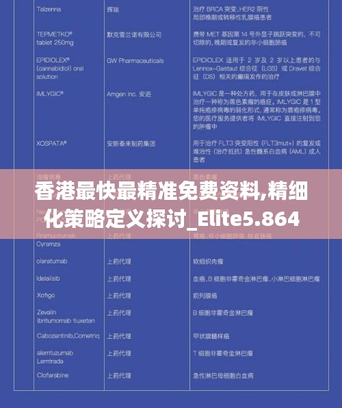 香港最快最精准免费资料,精细化策略定义探讨_Elite5.864