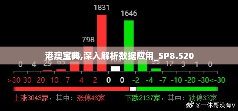 港澳宝典,深入解析数据应用_SP8.520