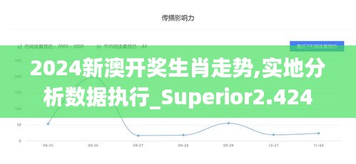 2024新澳开奖生肖走势,实地分析数据执行_Superior2.424