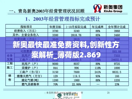 新奥最快最准免费资料,创新性方案解析_薄荷版2.869