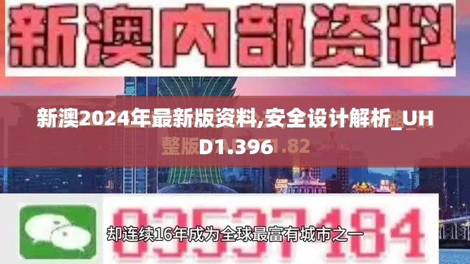 新澳2024年最新版资料,安全设计解析_UHD1.396