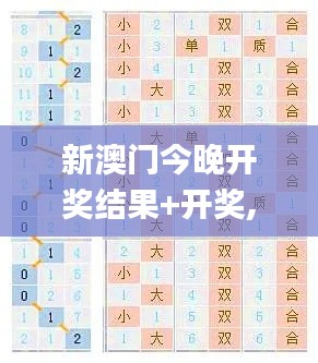 新澳门今晚开奖结果+开奖,深层数据执行设计_开发版6.648