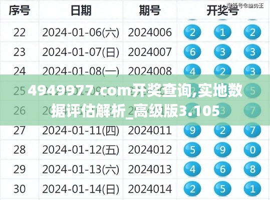 4949977.соm开奖查询,实地数据评估解析_高级版3.105