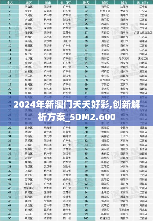 2024年新澳门夭夭好彩,创新解析方案_5DM2.600