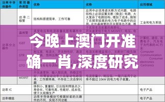 今晚上澳门开准确一肖,深度研究解释定义_AR版6.628