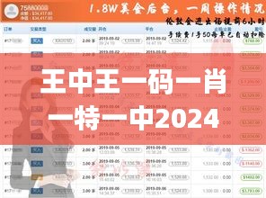 王中王一码一肖一特一中2024年,统计解答解析说明_AR版4.408