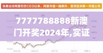 7777788888新澳门开奖2024年,实证研究解释定义_XP5.695