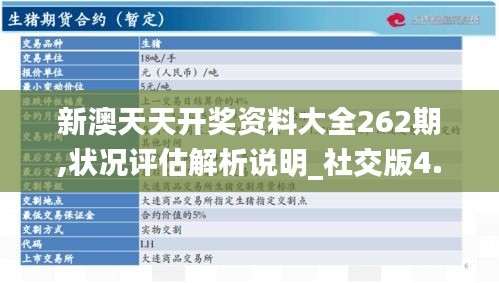 新澳天天开奖资料大全262期,状况评估解析说明_社交版4.116