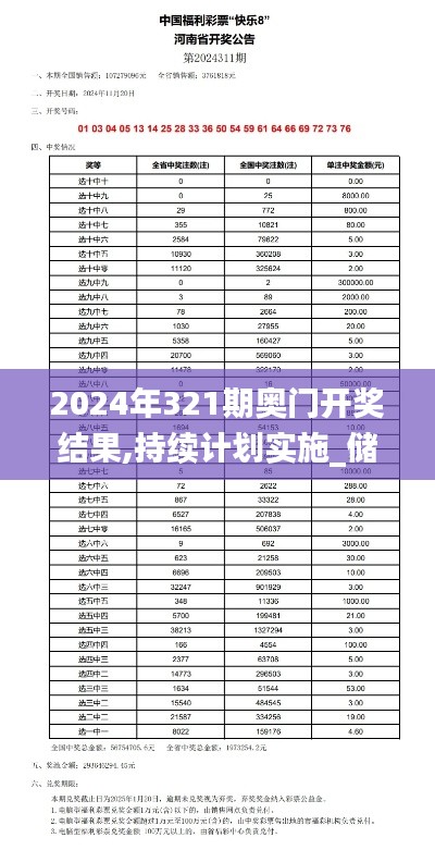 2024年321期奥门开奖结果,持续计划实施_储蓄版10.939