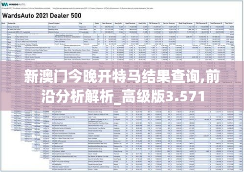 新澳门今晚开特马结果查询,前沿分析解析_高级版3.571