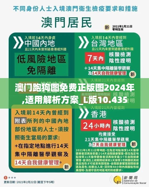 澳门跑狗图免费正版图2024年,适用解析方案_L版10.435