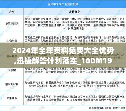 2024年全年资料免费大全优势,迅捷解答计划落实_10DM19.937