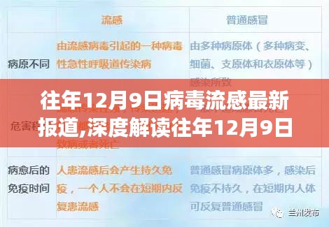 往年12月9日病毒流感最新报道深度解读，多方观点碰撞与个人立场阐述