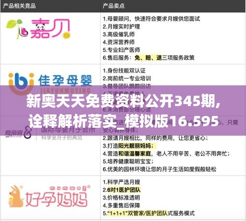 新奥天天免费资料公开345期,诠释解析落实_模拟版16.595