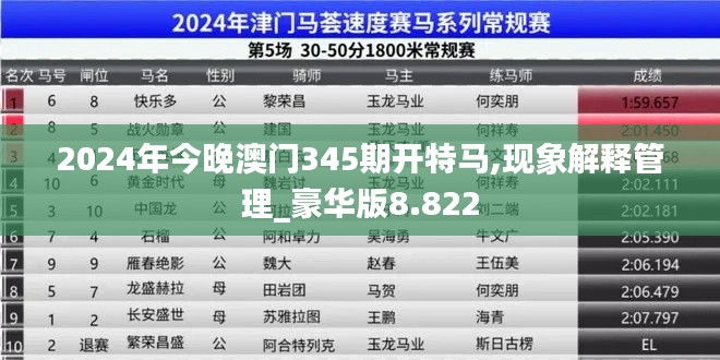 2024年今晚澳门345期开特马,现象解释管理_豪华版8.822