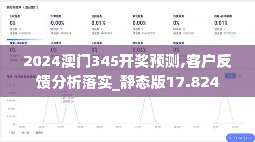 2024澳门345开奖预测,客户反馈分析落实_静态版17.824