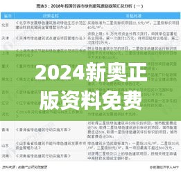 2024新奥正版资料免费345期,全面解答解释落实_策略版2.182